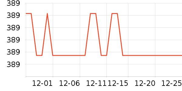 ����������������ʷ�۸�