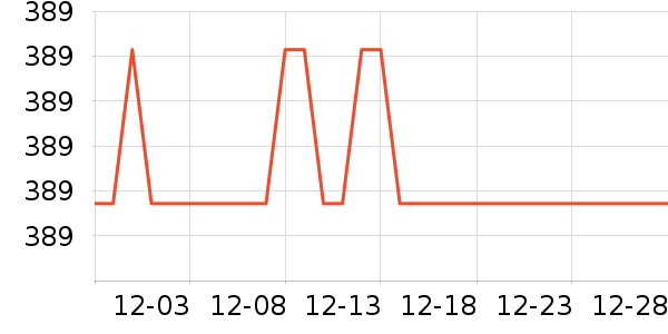 ����������������ʷ�۸�