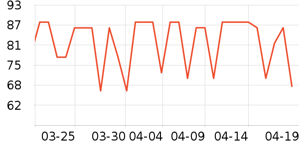 ��˿����Һ��˪��ʷ�۸�