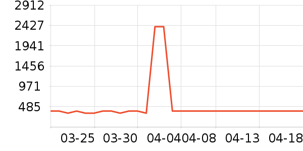 ţ��Ӥ���̷���ʷ�۸�