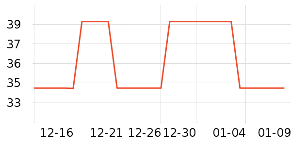 �����Ϸ/��ͨ/����/IP�ܱ���ʷ�۸�