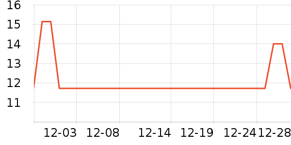 �����ܶ�ͯ���¿���ʷ�۸�