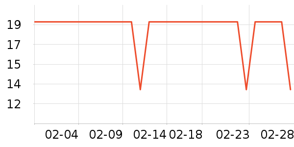 �Ϲܼ��������������ʷ�۸�