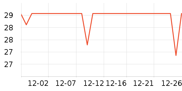 ������ú���ʷ�۸�