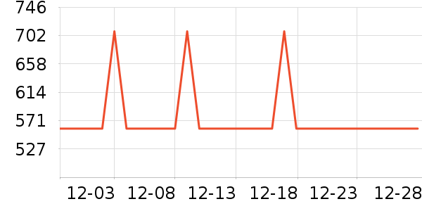 ���Ƶ�ˮ��/��ˮƿ��ʷ�۸�