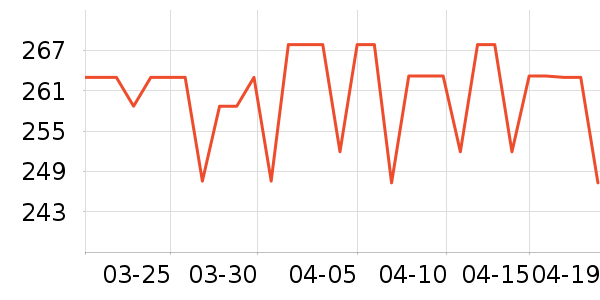 è����ʷ�۸�