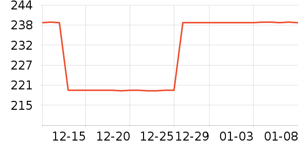 ������жױ��ʷ�۸�