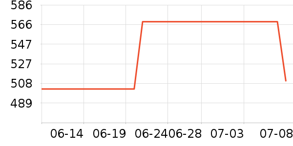 �����˶�Ь��ʷ�۸�