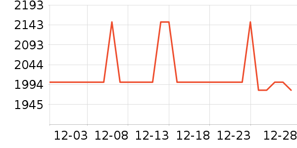 �������������ʷ�۸�