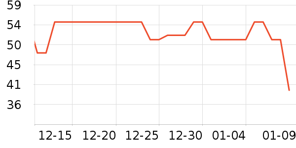 ��ʱ�ɿ�����ʷ�۸�