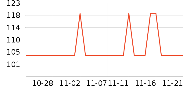 ����׿�����̷���ʷ�۸�