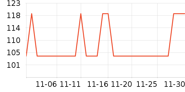 ����׿�����̷���ʷ�۸�