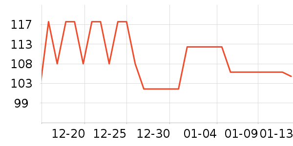 �����ŮʿǮ��/������ʷ�۸�