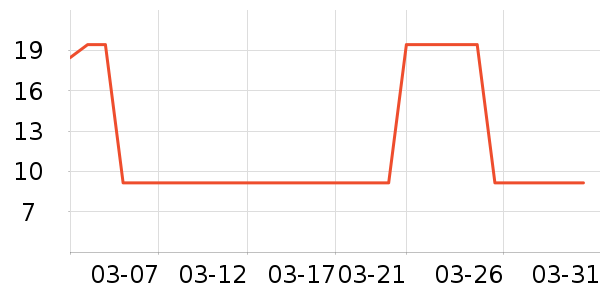 �����ֱ���/������ʷ�۸�