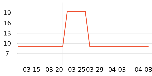 �����ֱ���/������ʷ�۸�