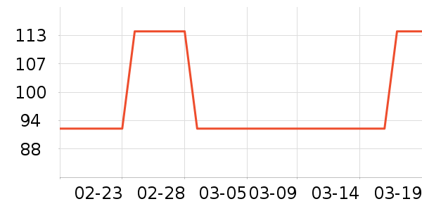 ������/���/�����ʷ�۸�