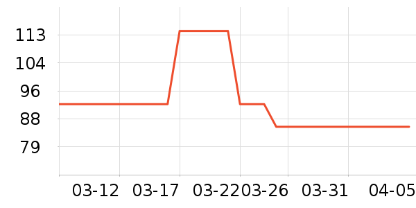 ������/���/�����ʷ�۸�