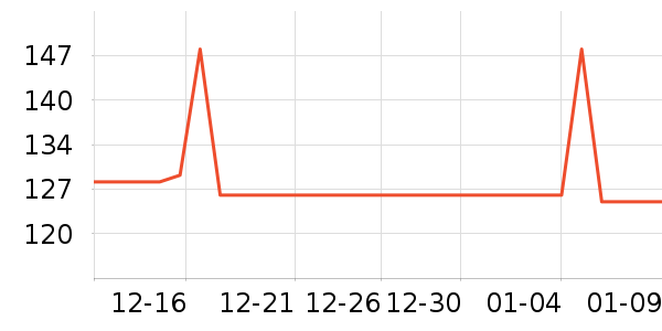 ���ջ����װ��ʷ�۸�