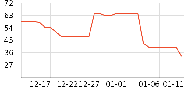 ��������������ʷ�۸�