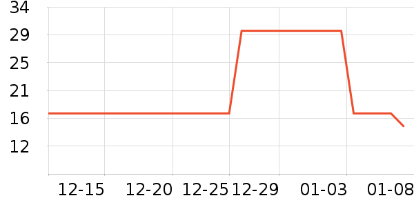 �޺���������ʷ�۸�