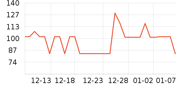 �����۾�/����Һ��ʷ�۸�