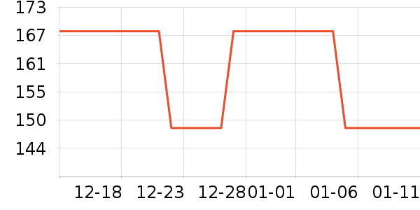 ������Ʒ��ʷ�۸�