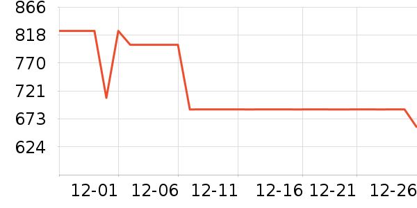 ȫ�Ѵ�����ʷ�۸�