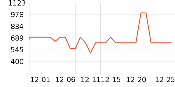 ����������ʷ�۸�