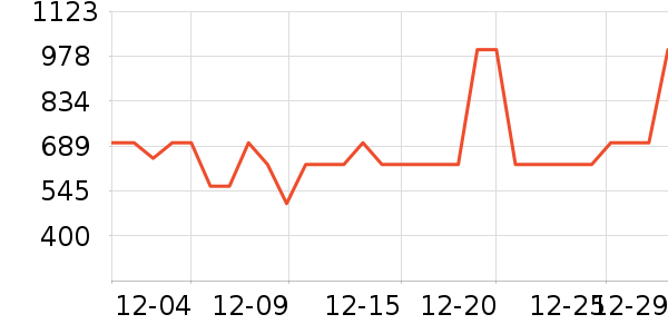 ����������ʷ�۸�