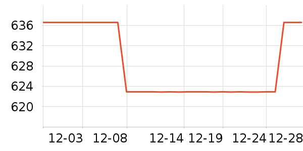 ����»�����Ʒ��ʷ�۸�