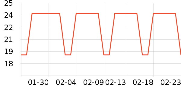 ����������ʳ��ʷ�۸�