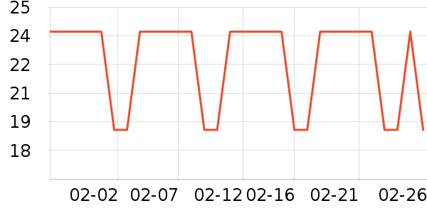 ����������ʳ��ʷ�۸�