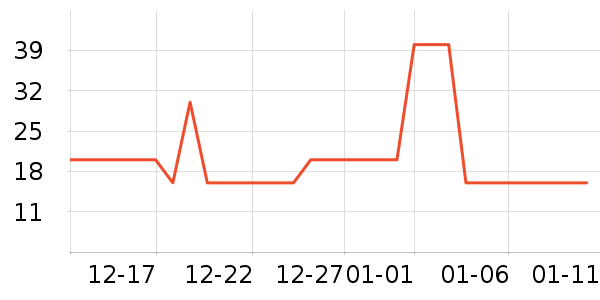 �˵������/ţ�����ʷ�۸�