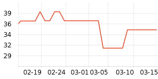 Caltrate�ƶ��渴��ά������ʷ�۸�