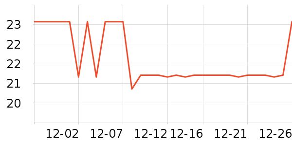 �±�������Ʒ��ʷ�۸�