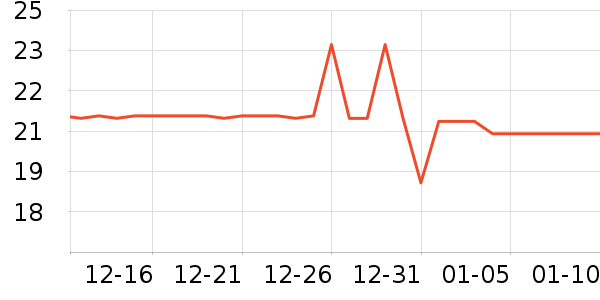 �±�������Ʒ��ʷ�۸�