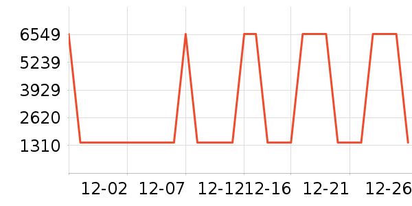 ���η�����ʷ�۸�