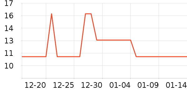 Ѱ�����������ʷ�۸�