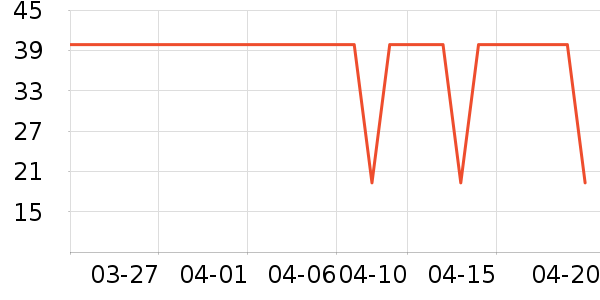 ǢǢ���/������ʷ�۸�