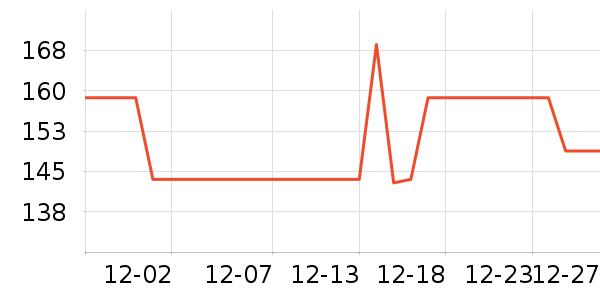 ��Խ���ͻ�е�����ʷ�۸�