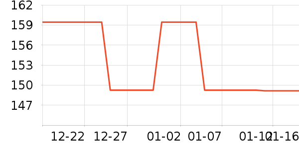 ��Խ���ͻ�е�����ʷ�۸�