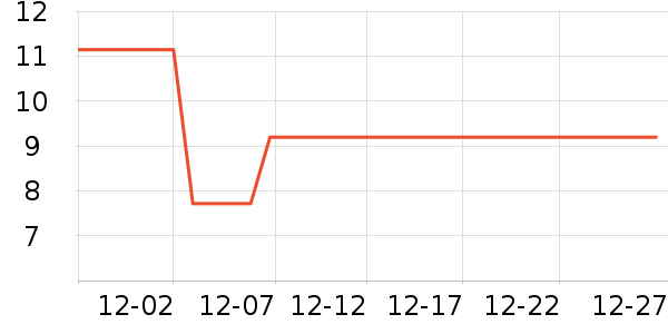 ��ͯ����/ͯ����ʷ�۸�