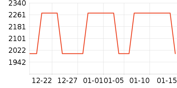 ��Ÿ�ֱ���ʷ�۸�