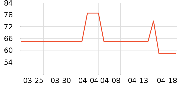 ��������ɹ˪��ʷ�۸�