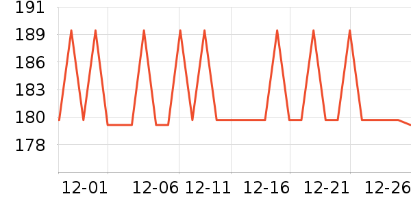 �����˶�װ��ʷ�۸�