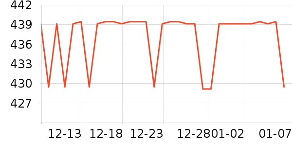 ������װƤЬ��ʷ�۸�
