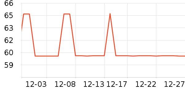 �����׶ط�ɹ˪��ʷ�۸�