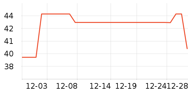 ��ŷ��ë��/������ʷ�۸�