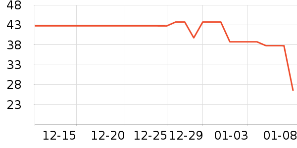 ��ŷ��ë��/������ʷ�۸�