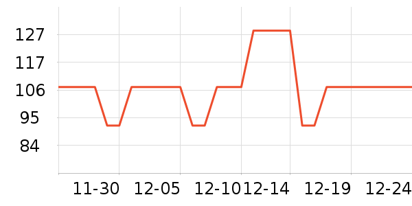 ��ѧ��������Ʒ��ʷ�۸�